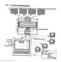 Fig. 02 - GRAPHIC-INFORMATION FLOW METHOD AND SYSTEM FOR VISUALLY ANALYZING PATTERNS AND RELATIONSHIPS