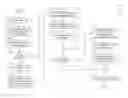 Fig. 01 - Expandable two-dimensional flow for container hierarchy