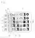 Fig. 06 - Expandable two-dimensional flow for container hierarchy