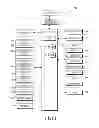 Fig. 02 - Electronic device and method for executing one or more objects based on the relationships of the objects