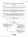 Fig. 08 - Systems and methods for incremental software development