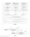 Fig. 04 - Method and device for loading android virtual machine application