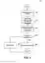Fig. 05 - APPLICATION ACTIVATION USING DECOUPLED VERSIONING