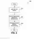 Fig. 06 - APPLICATION ACTIVATION USING DECOUPLED VERSIONING