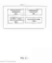 Fig. 22 - Methods and apparatus to characterize households with media meter data