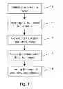 Fig. 02 - METHOD AND APPARATUS FOR INSERTING A VIRTUAL OBJECT IN A VIDEO