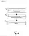 Fig. 07 - Mobile application security assessment