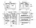 Fig. 01 - Methods And Devices For Controlling Access To Distributed Resources