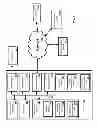 Fig. 06 - Transport communication management