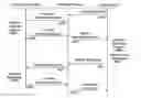 Fig. 01 - Systems and methods for implementing and tracking identification tests