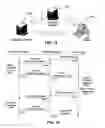 Fig. 12 - Systems and methods for implementing and tracking identification tests