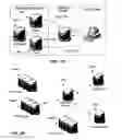 Fig. 15 - Systems and methods for implementing and tracking identification tests
