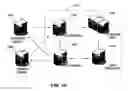 Fig. 18 - Systems and methods for implementing and tracking identification tests