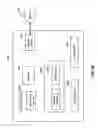 Fig. 19 - Systems and methods for implementing and tracking identification tests