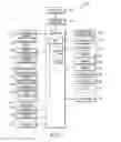 Fig. 02 - ELECTRONIC DEVICE FOR DISPLAYING LOCK SCREEN AND METHOD OF CONTROLLING THE SAME