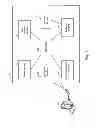Fig. 02 - Security devices and methods for detection of malware by detecting data modification