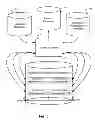 Fig. 04 - Security devices and methods for detection of malware by detecting data modification