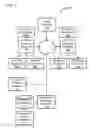 Fig. 02 - System and method for limiting exploitable or potentially exploitable sub-components in software components
