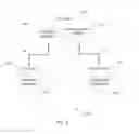 Fig. 02 - Anonymous information exchange