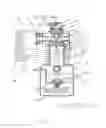 Fig. 06 - Vertical and Horizontal Engine