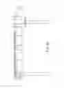 Fig. 33 - Off-set swivel drive assembly for solar tracker