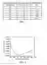 Fig. 03 - HIGH EFFICIENCY PHOTOVOLTAIC SYSTEM