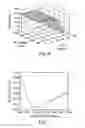 Fig. 04 - HIGH EFFICIENCY PHOTOVOLTAIC SYSTEM
