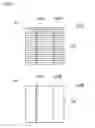 Fig. 03 - Encapsulating material for solar cell and solar cell module