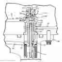 Fig. 01 - Fluid pressure regulating system