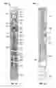 Fig. 09 - Downhole-adjusting impact apparatus and methods