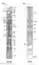 Fig. 12 - Downhole-adjusting impact apparatus and methods