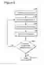 Fig. 05 - Method and system for low-frequency pressurized source