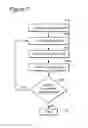 Fig. 07 - Method and system for low-frequency pressurized source