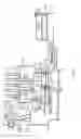 Fig. 02 - Control of fluid flow in an automatic transmission