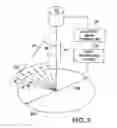 Fig. 07 - Electron beam diagnostic system using computed tomography and an annular sensor
