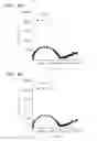 Fig. 06 - Oxide, electrolyte including oxide, and electrochemical device including oxide