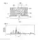 Fig. 02 - PROCESS FOR PRODUCING FLUORESCENT SUBSTANCE AND FLUORESCENT SUBSTANCE PRODUCED THEREBY