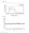 Fig. 09 - PROCESS FOR PRODUCING FLUORESCENT SUBSTANCE AND FLUORESCENT SUBSTANCE PRODUCED THEREBY