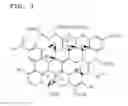 Fig. 02 - Graphene oxide polymer with nonlinear resistivity