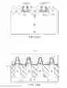 Fig. 22 - FETs and methods for forming the same