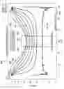 Fig. 09 - FinFET with multiple concentration percentages
