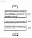 Fig. 17 - Radiation tolerant dummy gate-assisted n-MOSFET, and method and apparatus for modeling channel of semiconductor device