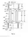 Fig. 17 - Compression spring assembly and method