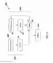 Fig. 21 - Compression spring assembly and method