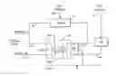 Fig. 01 - POWER DOWN SIGNAL FOR PORT OF NETWORK DEVICE