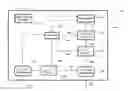 Fig. 01 - Solar power generation, distribution, and communication system