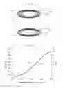 Fig. 02 - Power transmission device
