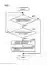 Fig. 07 - Vehicle and method of controlling vehicle
