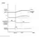 Fig. 09 - Vehicle and method of controlling vehicle