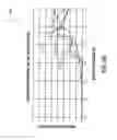 Fig. 09 - Diagnostic use of physical and electrical battery parameters and storing relative condition data